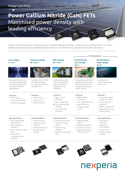 Nexperia power GaN FETs