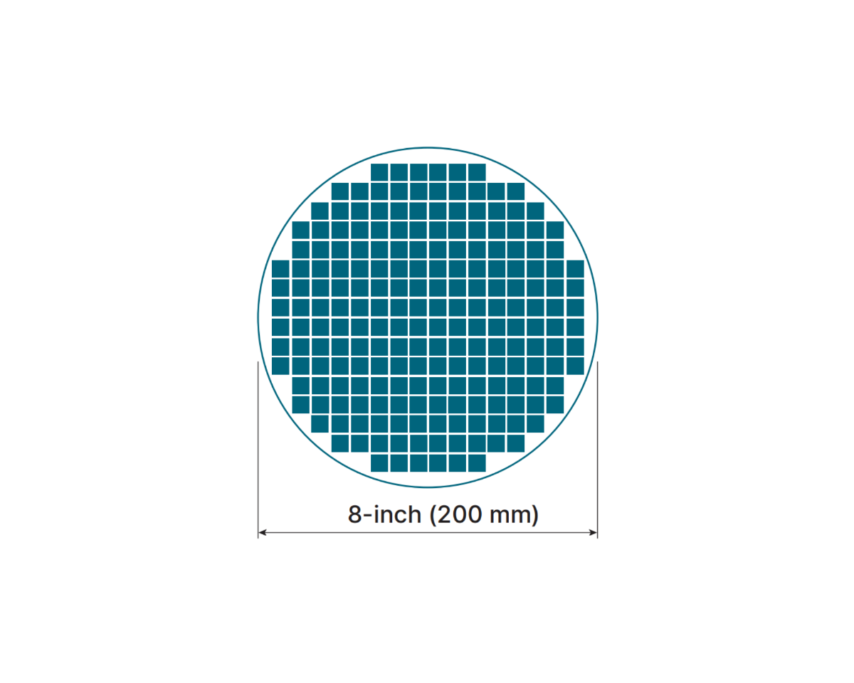 适用于小信号分立器件的首条8英寸(200 mm)生产线之一