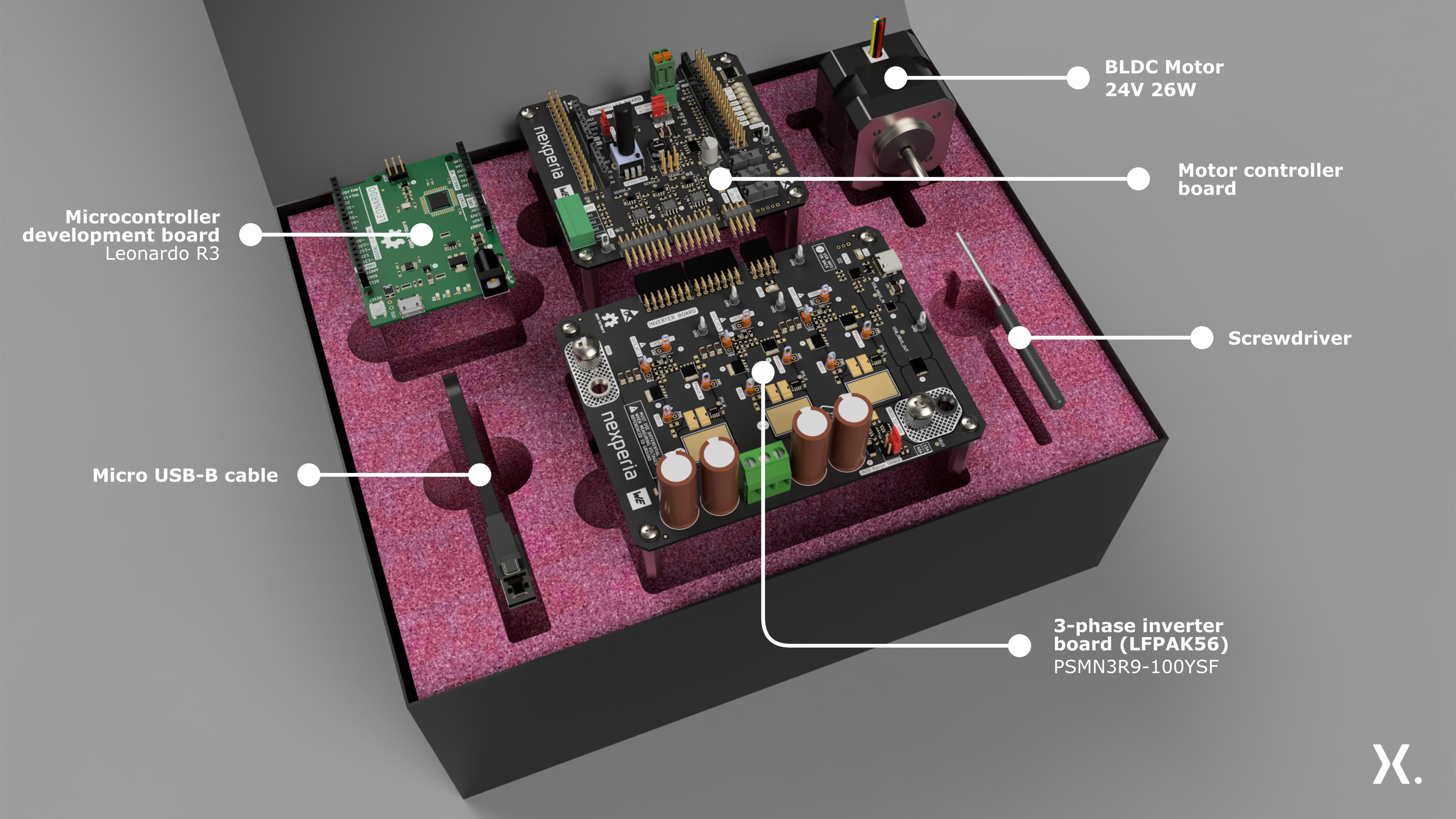 NEVB-MTR1-KIT1 – 1kW, 12-48 V BLDC motor driver kit | Nexperia