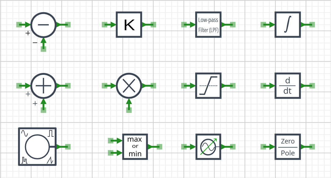 Continuous blocks